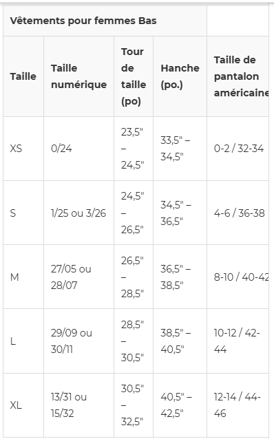 Guide des tailles