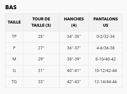 Guide des tailles
