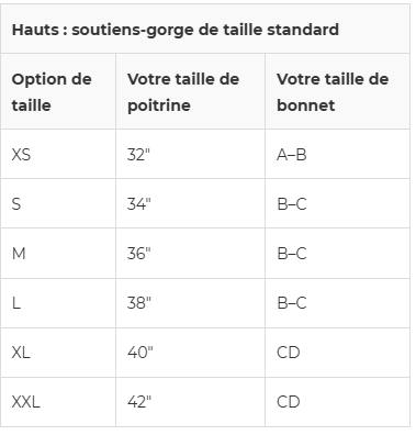 Guide des tailles
