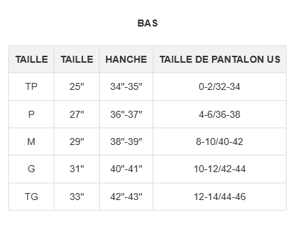 Guide des tailles