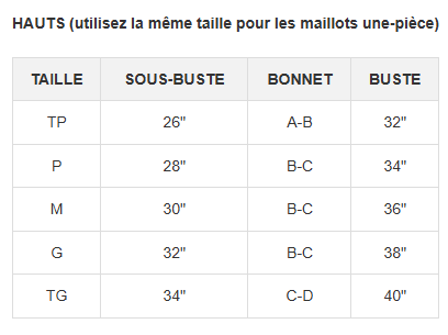 Guide des tailles