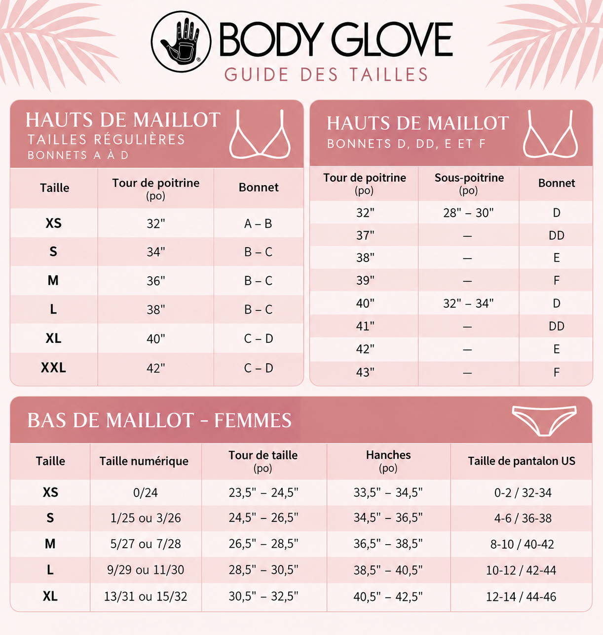 Guide des tailles